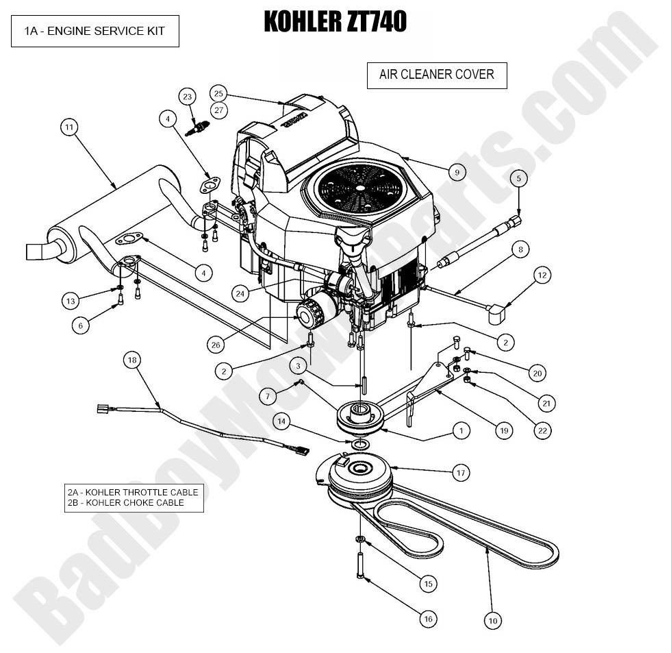 2016 Outlaw & Outlaw Extreme - Engine - Kohler ZT740